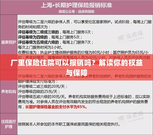 厂里保险住院报销详解，权益与保障解读-图1