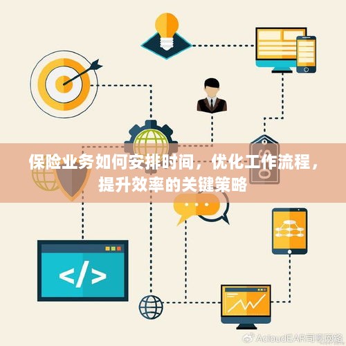 提升保险业务效率的关键策略,时间管理、工作流程优化与策略实施指南-图1 提升保险业务效率的关键策略,时间管理、工作流程优化与策略实施指南-图1