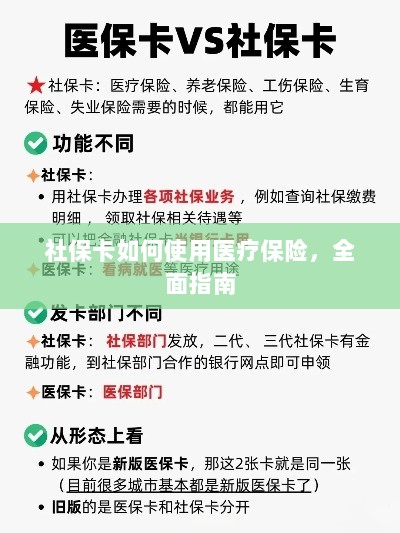社保卡医疗保险使用指南,全面解析使用流程-图1 社保卡医疗保险使用指南,全面解析使用流程-图1