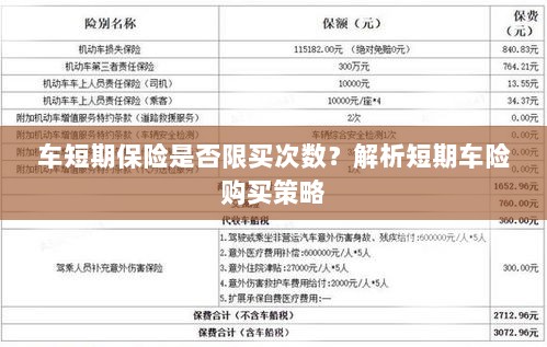 车短期保险购买次数有限制吗?解读短期车险购买策略-图1 车短期保险购买次数有限制吗?解读短期车险购买策略-图1