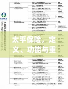 太平保险,定义、功能及其重要性解析-图1 太平保险,定义、功能及其重要性解析-图1