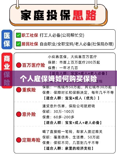 个人雇保姆保险购买指南-图1
