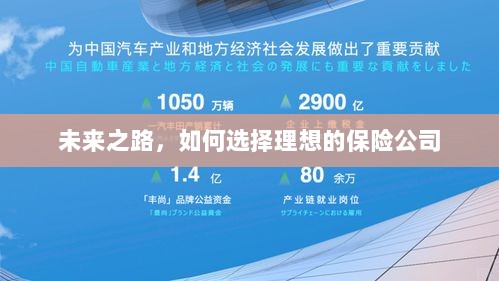 未来之路，如何选择理想的保险公司作为保障伙伴-图1