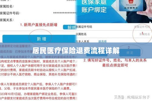 居民医疗保险退费流程全面解析-图1