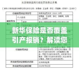 新华保险是否涵盖引产报销?详细解读保险条款为您揭晓答案-图1 新华保险是否涵盖引产报销?详细解读保险条款为您揭晓答案-图1