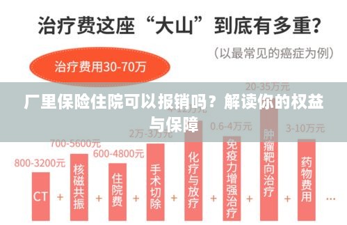 厂里保险住院报销详解,权益与保障解读-图1 厂里保险住院报销详解,权益与保障解读-图1