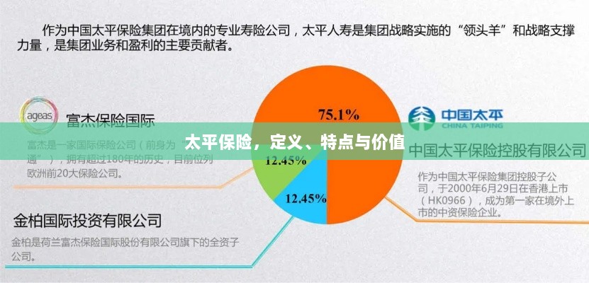 太平保险，定义、特色与价值解析-图1