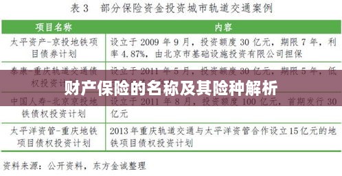 财产保险名称及险种深度解析-图1