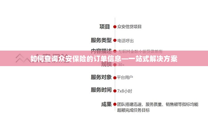众安保险订单查询指南,一站式解决方案-图1 众安保险订单查询指南,一站式解决方案-图1