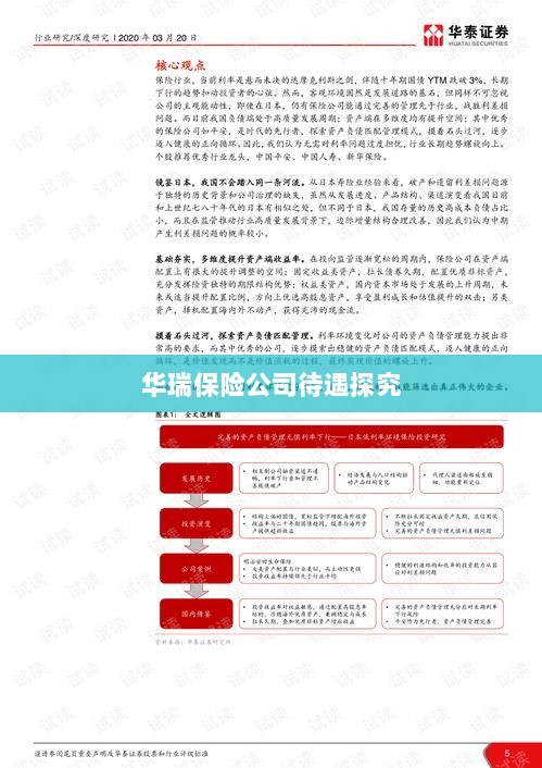 华瑞保险公司员工待遇深度解析-图1 华瑞保险公司员工待遇深度解析-图1
