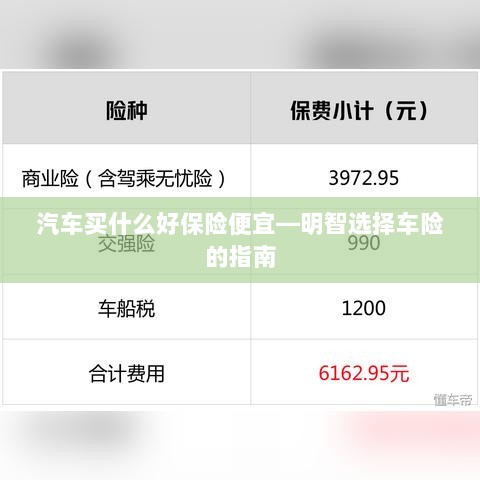 明智选择车险,如何购买性价比高的汽车保险?-图1 明智选择车险,如何购买性价比高的汽车保险?-图1
