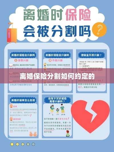 离婚保险分割约定详解-图1