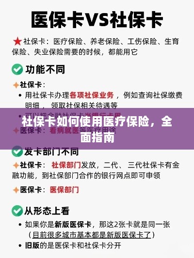 社保卡医疗保险使用指南,全面解析使用流程-图1 社保卡医疗保险使用指南,全面解析使用流程-图1