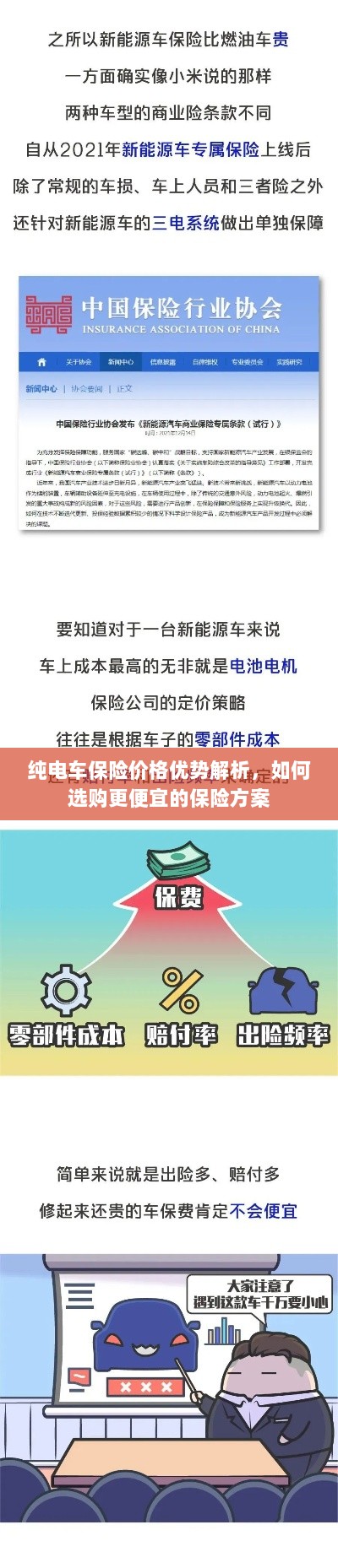 纯电车保险价格优势详解及如何选购更经济的保险方案-图1 纯电车保险价格优势详解及如何选购更经济的保险方案-图1