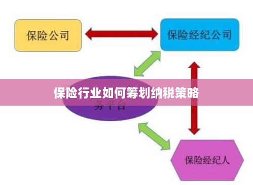 保险行业的纳税策略筹划之道-图1 保险行业的纳税策略筹划之道-图1
