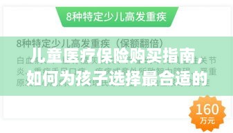 儿童医疗保险购买指南,如何为孩子挑选最佳保障计划?-图1 儿童医疗保险购买指南,如何为孩子挑选最佳保障计划?-图1