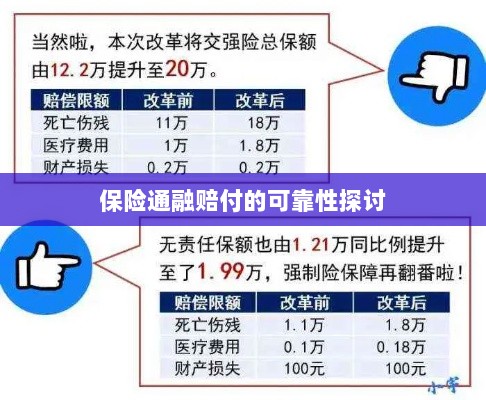 保险通融赔付的可靠性探究-图1 保险通融赔付的可靠性探究-图1