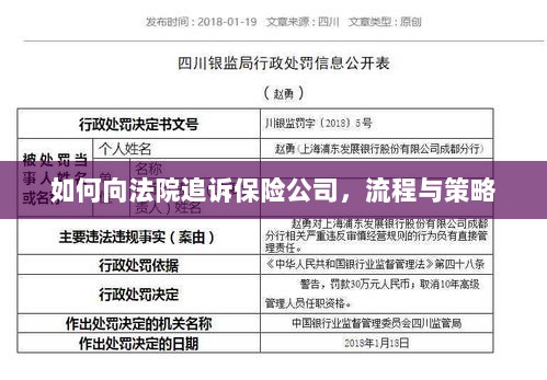 如何追诉保险公司?流程与策略详解-图1 如何追诉保险公司?流程与策略详解-图1