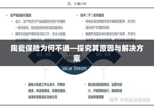 陶瓷保险不通的原因及解决方案探究-图1 陶瓷保险不通的原因及解决方案探究-图1