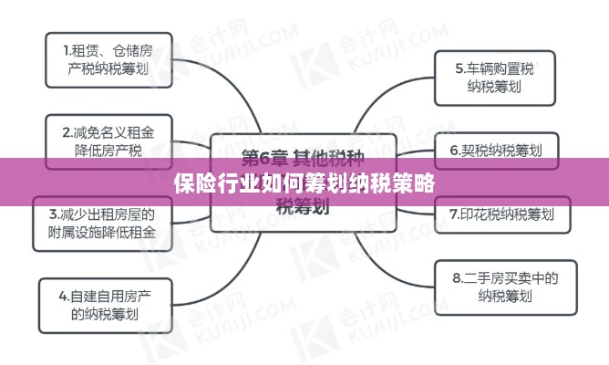 保险行业的纳税策略筹划之道-图1 保险行业的纳税策略筹划之道-图1