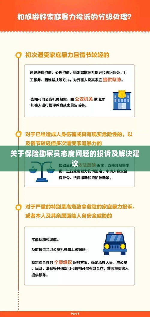 保险勘察员态度问题引发投诉,解决方案与建议-图1 保险勘察员态度问题引发投诉,解决方案与建议-图1