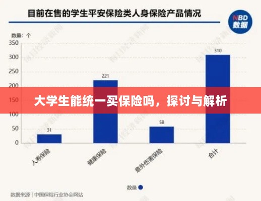 大学生统一保险购买,探讨与解析-图1 大学生统一保险购买,探讨与解析-图1