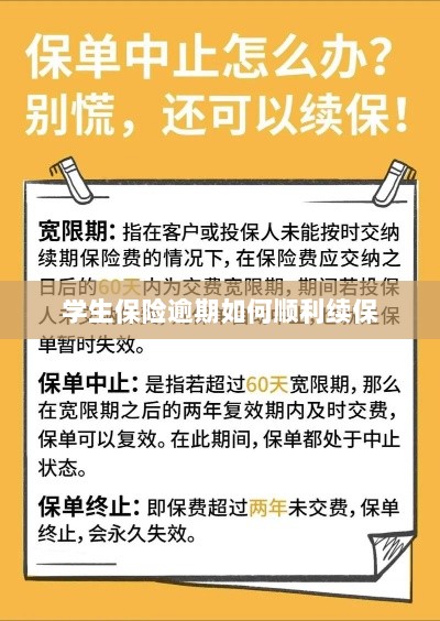 学生保险逾期续保攻略,顺利过渡无忧保障-图1 学生保险逾期续保攻略,顺利过渡无忧保障-图1