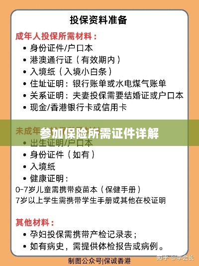 保险参保所需证件详解-图1
