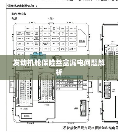 发动机舱保险丝盒漏电问题深度解析-图1