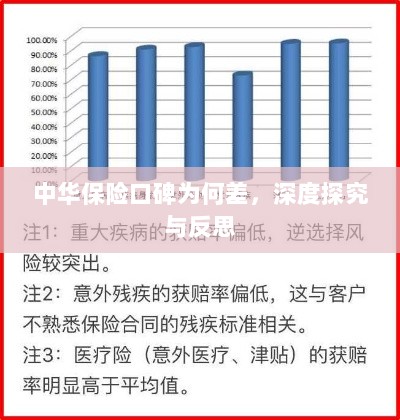 中华保险口碑深度探究与反思，原因何在？-图1