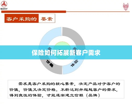 保险拓展新客户需求的策略与技巧-图1 保险拓展新客户需求的策略与技巧-图1