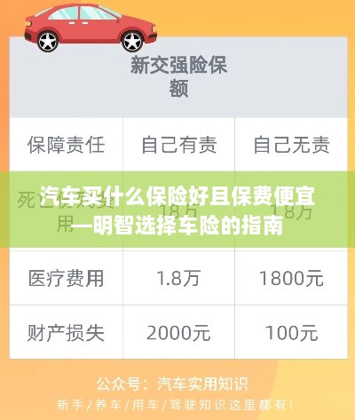 明智选择车险,如何购买保障全面且保费低廉的汽车保险?-图1 明智选择车险,如何购买保障全面且保费低廉的汽车保险?-图1