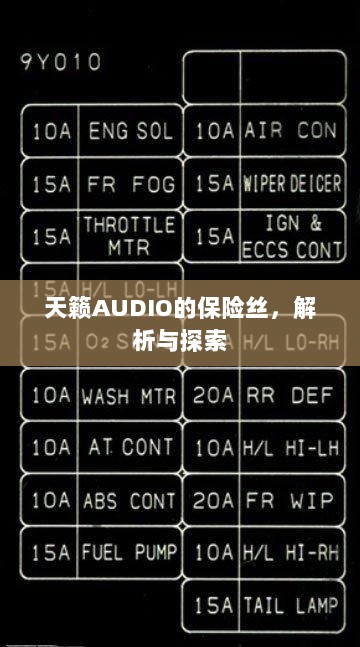天籁AUDIO保险丝解析与探索-图1