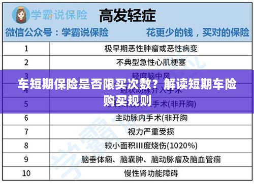 解读短期车险购买规则,次数限制与条件解析-图1 解读短期车险购买规则,次数限制与条件解析-图1