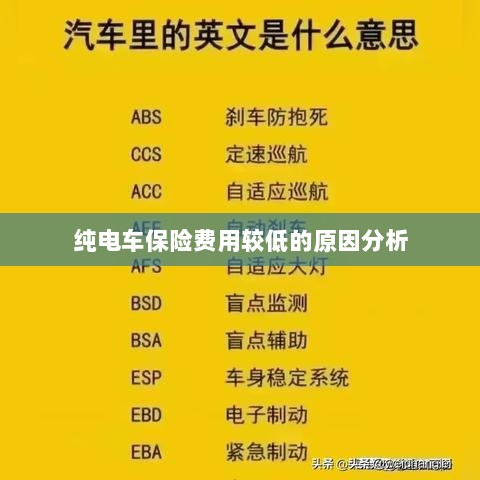 纯电车保险费用较低的原因探究-图1