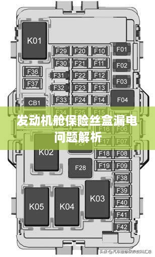 发动机舱保险丝盒漏电问题深度解析-图1 发动机舱保险丝盒漏电问题深度解析-图1