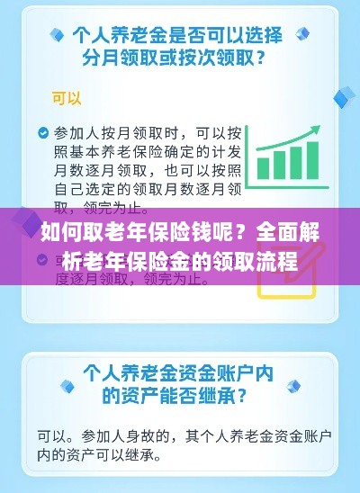 全面解析，老年保险金的领取流程与如何领取老年保险金-图1