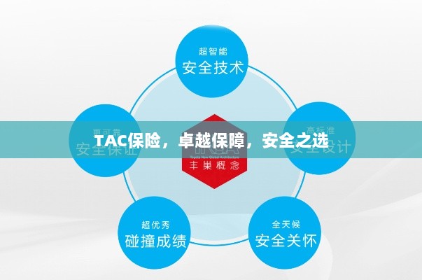 TAC保险,卓越保障,安心之选-图1 TAC保险,卓越保障,安心之选-图1