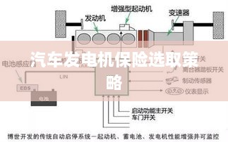 汽车发电机保险选择指南-图1 汽车发电机保险选择指南-图1
