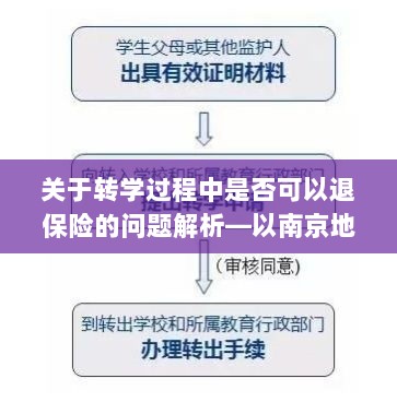南京地区转学过程中的保险退换问题解析-图1