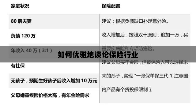 如何优雅地探讨保险行业之道-图1 如何优雅地探讨保险行业之道-图1