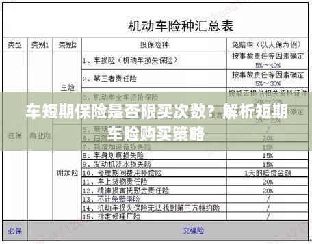 车短期保险购买次数有限制吗?解读短期车险购买策略-图1 车短期保险购买次数有限制吗?解读短期车险购买策略-图1