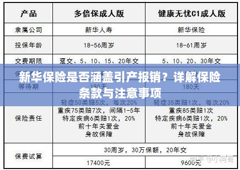 新华保险是否涵盖引产报销?保险条款及注意事项解析-图1 新华保险是否涵盖引产报销?保险条款及注意事项解析-图1