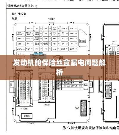 发动机舱保险丝盒漏电问题深度解析-图1