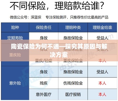 陶瓷保险不通的原因及解决方案探究-图1