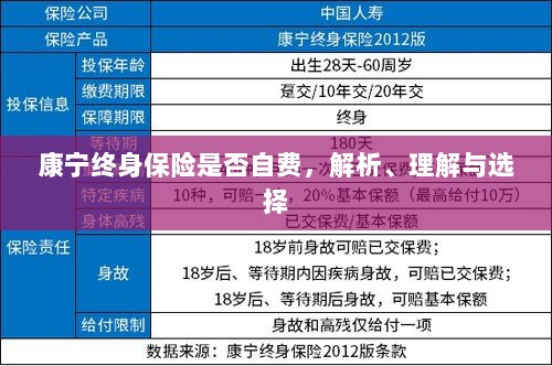 康宁终身保险的自费问题解析与选择策略-图1