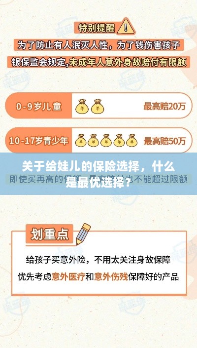 关于给娃儿的保险选择,如何挑选最优保险方案?-图1 关于给娃儿的保险选择,如何挑选最优保险方案?-图1
