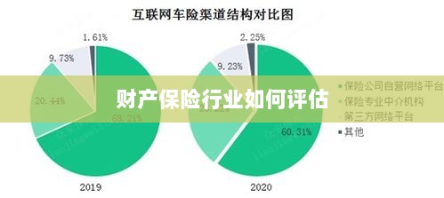 财产保险行业评估方法与策略解析-图1 财产保险行业评估方法与策略解析-图1