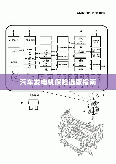 汽车发电机保险选购指南-图1