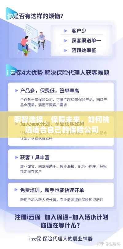 如何明智挑选保险公司,为未来保驾护航?-图1 如何明智挑选保险公司,为未来保驾护航?-图1